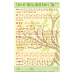 Tree Book of Mormon Reading Chart - Digital Download book of mormon reading chart, lds reading chart, lds reading chart poster, lds book of mormon reading chart poster